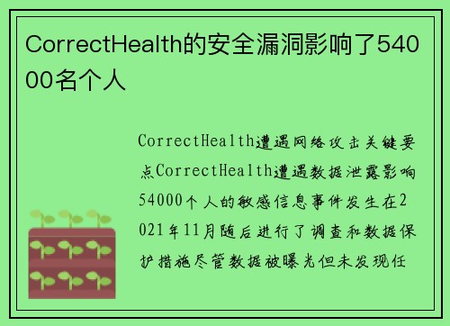 CorrectHealth的安全漏洞影响了54000名个人 