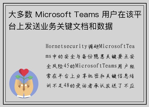 大多数 Microsoft Teams 用户在该平台上发送业务关键文档和数据 大多数 Microsoft Teams 用户在该平台上发送业务关键文档和数据